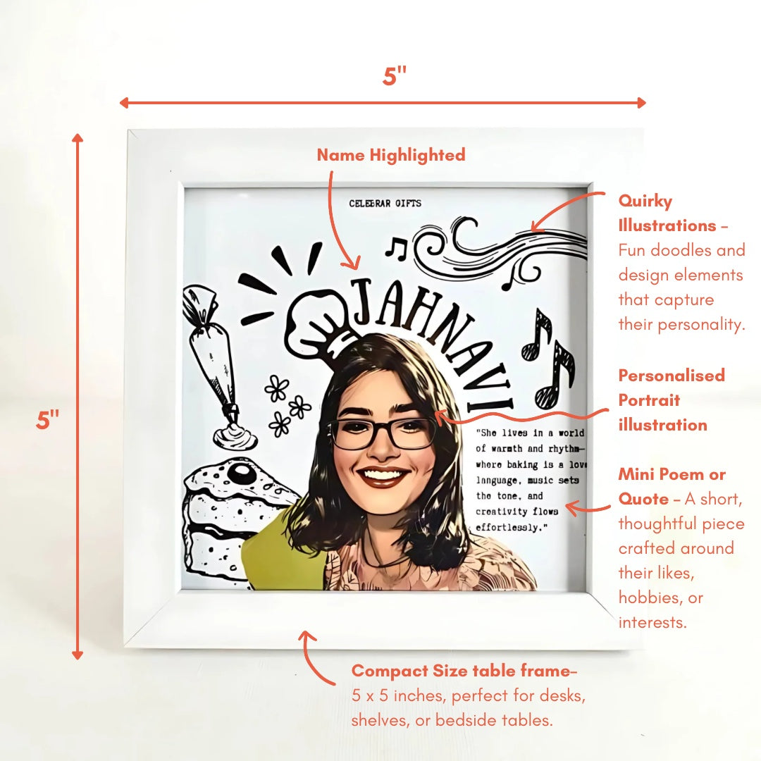 Personalized Illustration Artwork