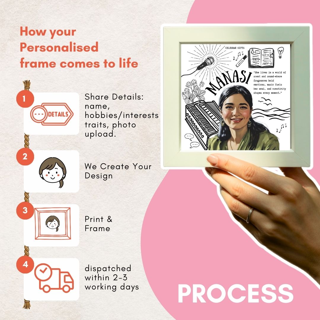 Personalized Illustration Artwork
