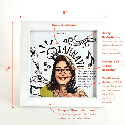 Personalized Illustration Artwork